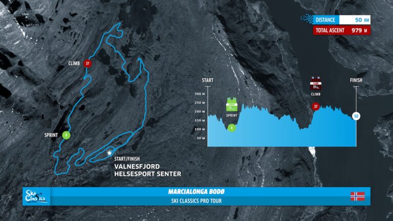 Marcialonga Bodø mění lokaci a pojede se ve Valnesfjordu